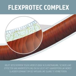 Goldwell StyleSign Power Whip Mousse 300ml -Stylingproducten Winkel 4021609275022 4 1