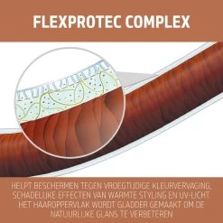 15x Goldwell StyleSign Crystal Turn Gel Wax 8 15x Goldwell StyleSign Crystal Turn Gel Wax -Stylingproducten Winkel 4021609275299 4 1 3