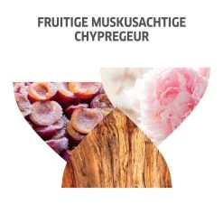 Wella Invigo Nutri Enrich Luscious Mousse Masker 150ml -Stylingproducten Winkel 4064666315867 2